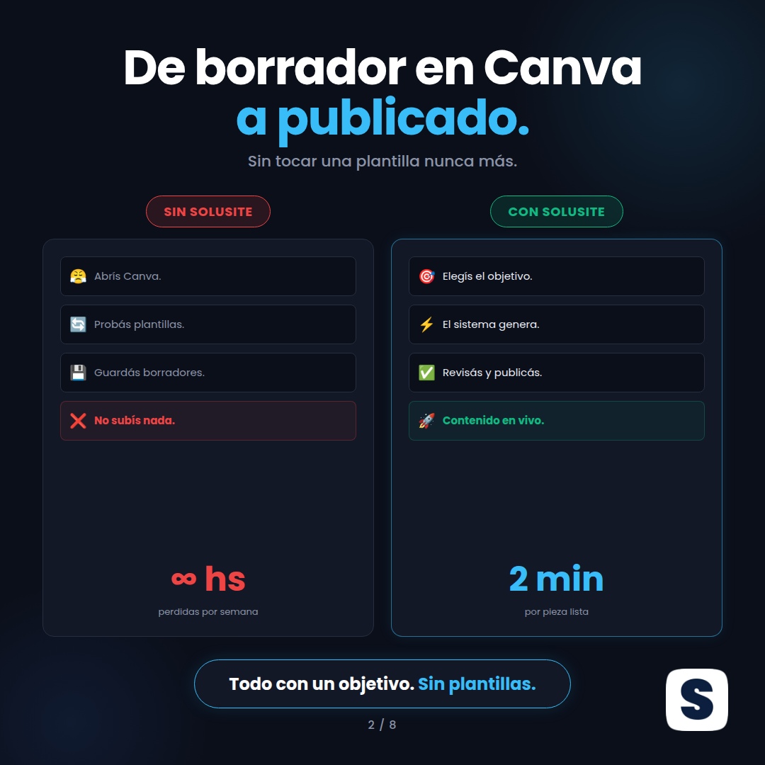 Carrusel generado por SoluSite — De borrador en Canva a publicado